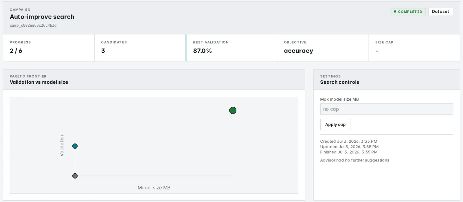 AutoEdgeAI campaign screen: a completed auto-improve search with three candidates, best validation accuracy 87.0%, and a Pareto frontier of validation accuracy versus model size