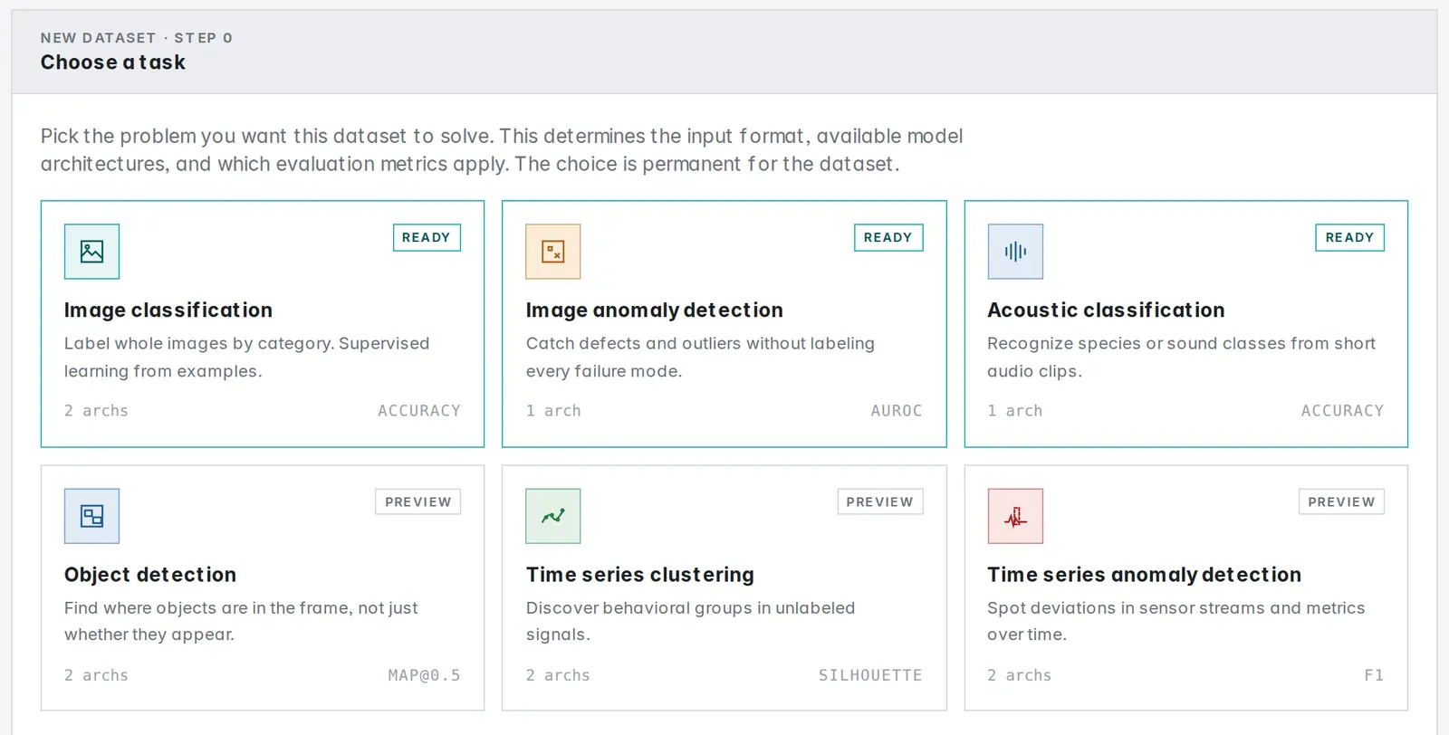AutoEdgeAI task picker: six task types — image classification, image anomaly detection and acoustic classification marked ready; object detection, time-series clustering and time-series anomaly detection marked preview